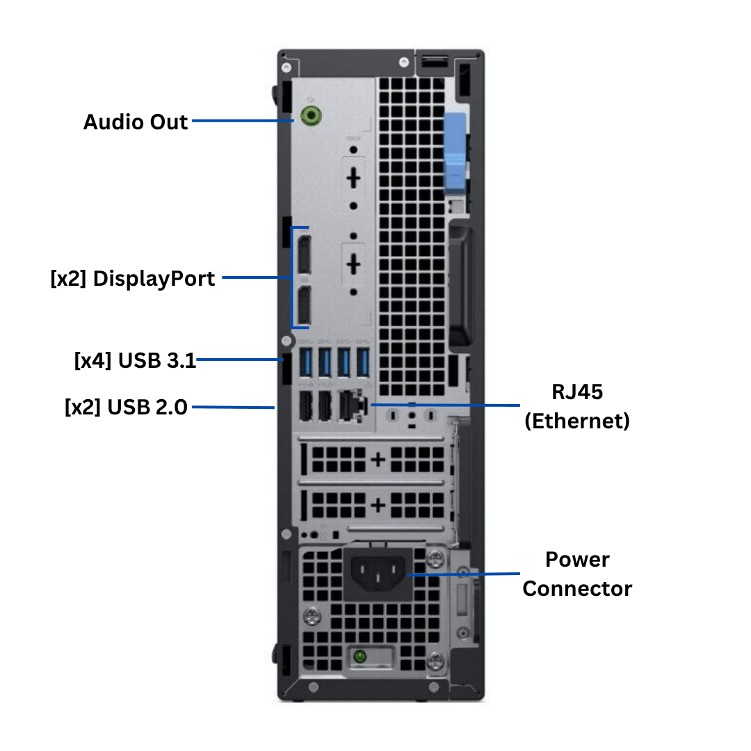 Rear-facing view of an upright Dell OptiPlex 5070 Small Form Factor Desktop port diagram, with all visible ports clearly labeled.
