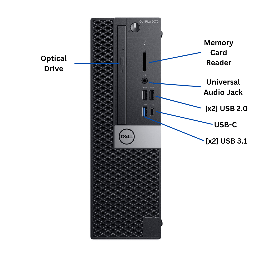 Front-facing view of an upright Dell OptiPlex 5070 Small Form Factor Desktop port diagram, with all visible ports clearly labeled.