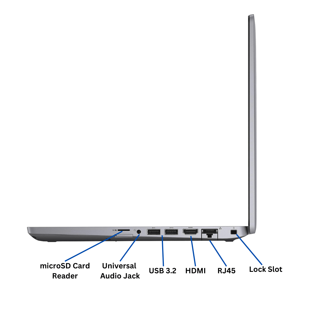 Dell Latitude 5410 right-side port diagram.