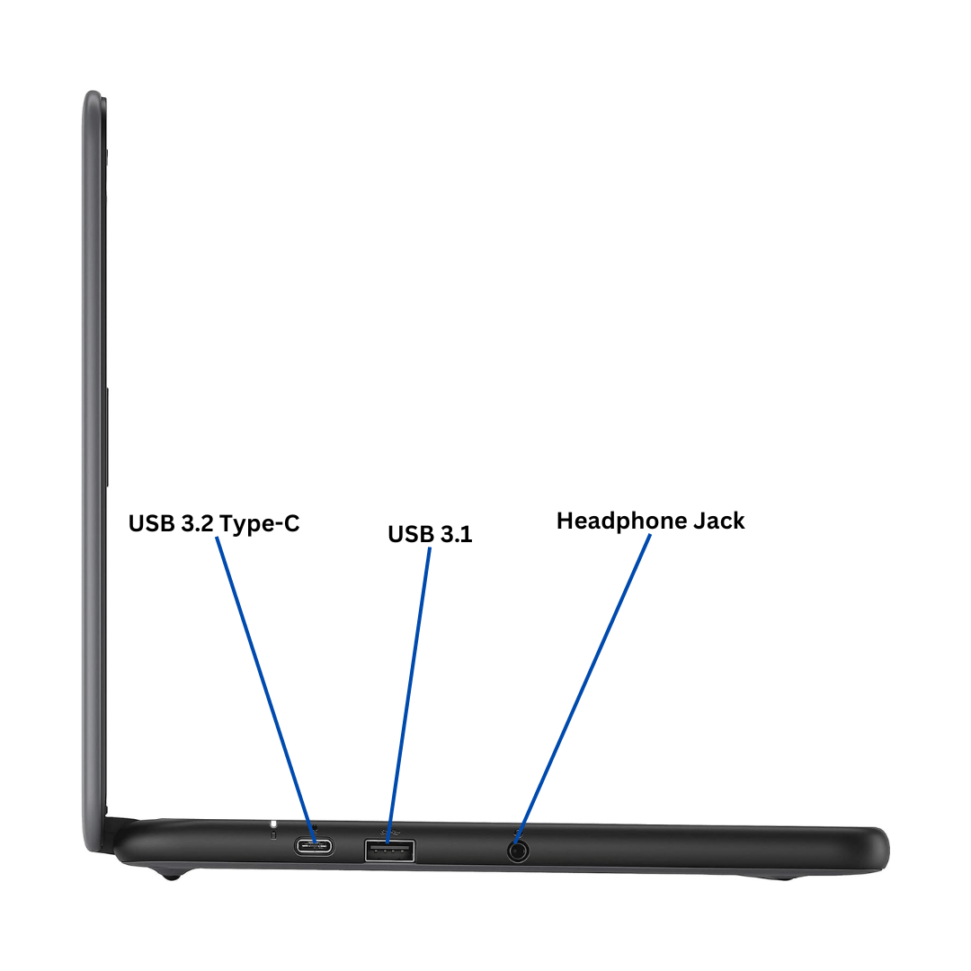 Right-side view of the Dell Chromebook 3100 laptop port diagram, with all visible ports labled.