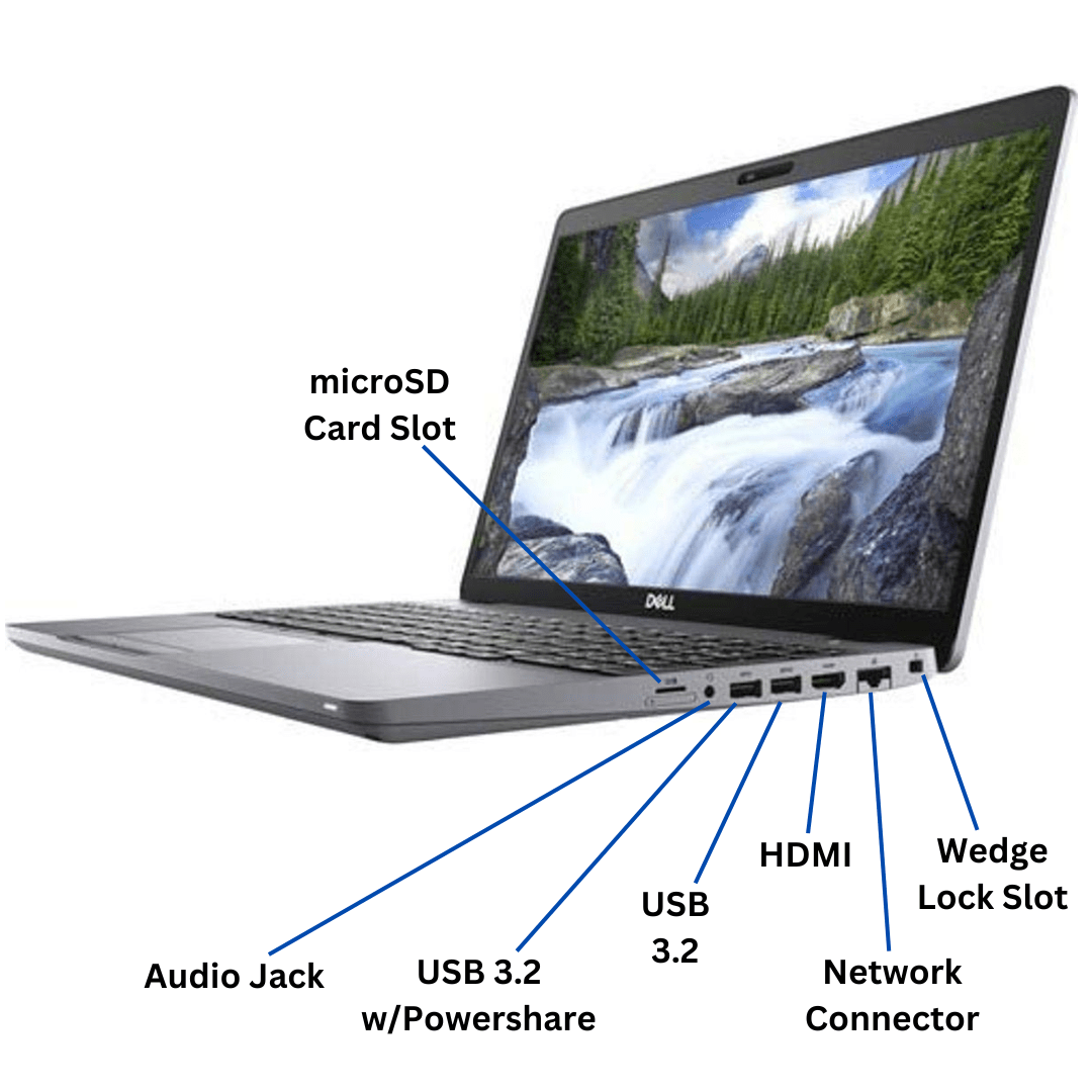 Port Diagram on the right-side of a Dell Latitude 5510 Laptop with all ports labeled.