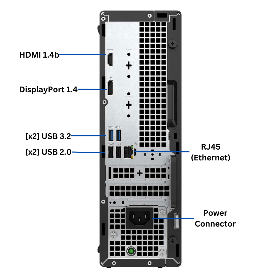 Rear-facing view of the Dell OptiPlex 3000 Small Form Factor Desktop Port Diagram, with all front ports visible and clearly labeled.