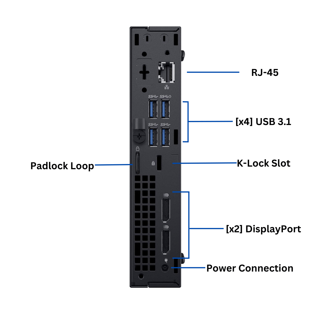 Dell OptiPlex 7060 Micro Form Factor Front desktop Rear-side Port Diagram View.