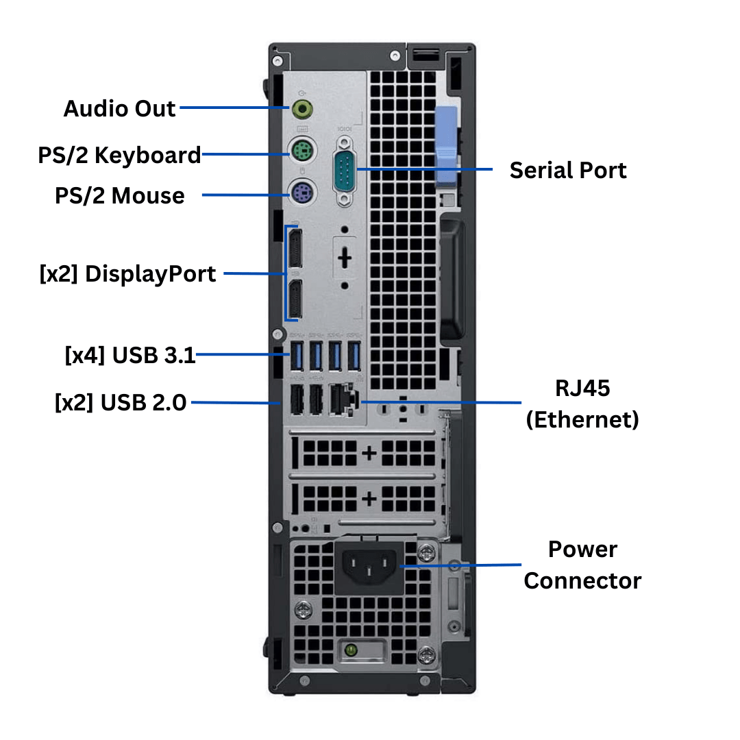 Rear view of the Dell OptiPlex 7070 Small Form Factor Desktop Port Diagram, with all visible ports clearly labeled.