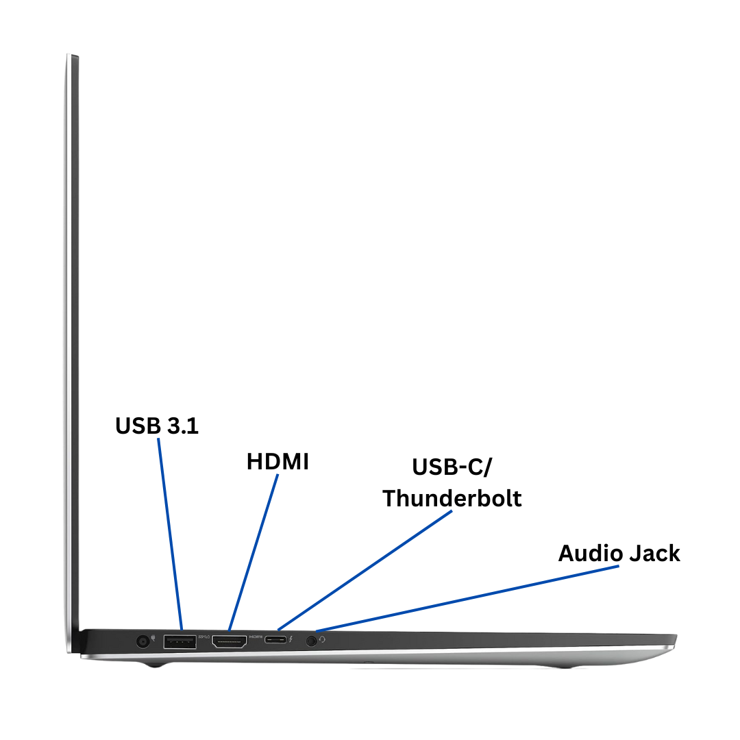 Left side view of the Dell Precision 5540 Laptop Port Diagram with all ports visible and clearly labeled.