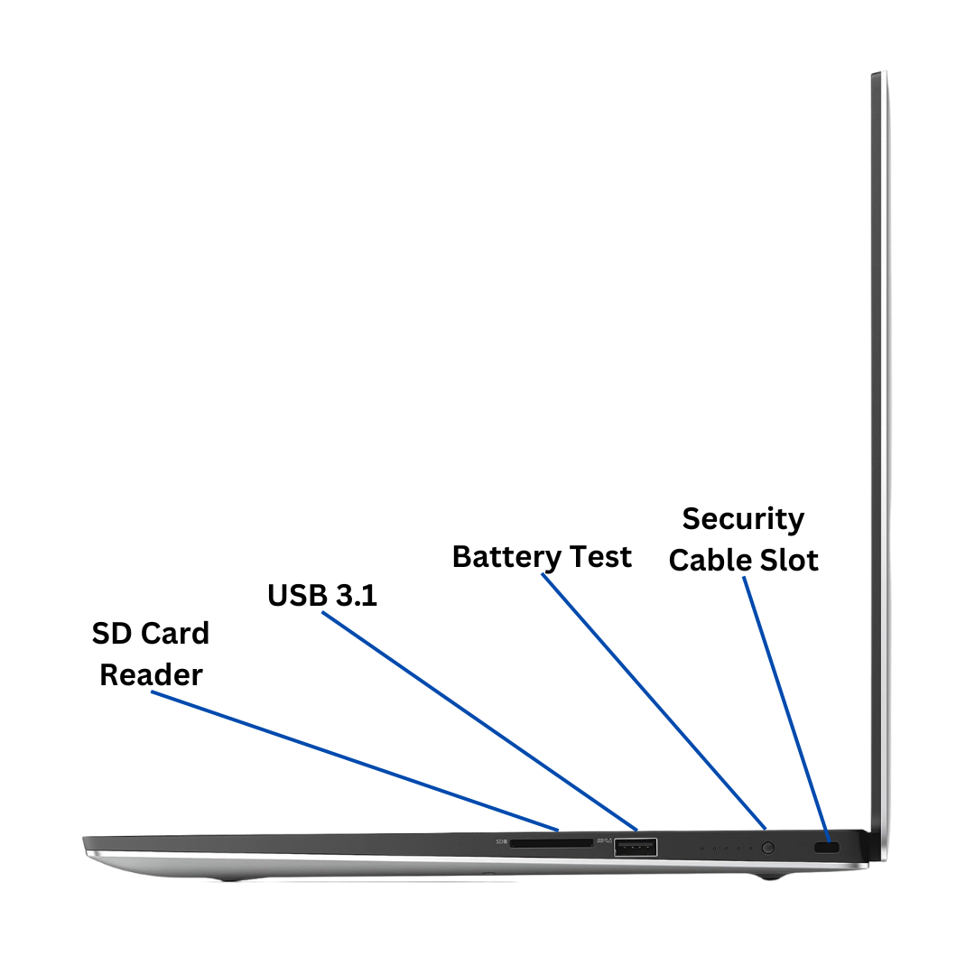 Right side view of the Dell Precision 5540 Laptop Port Diagram with all ports visible and clearly labeled.