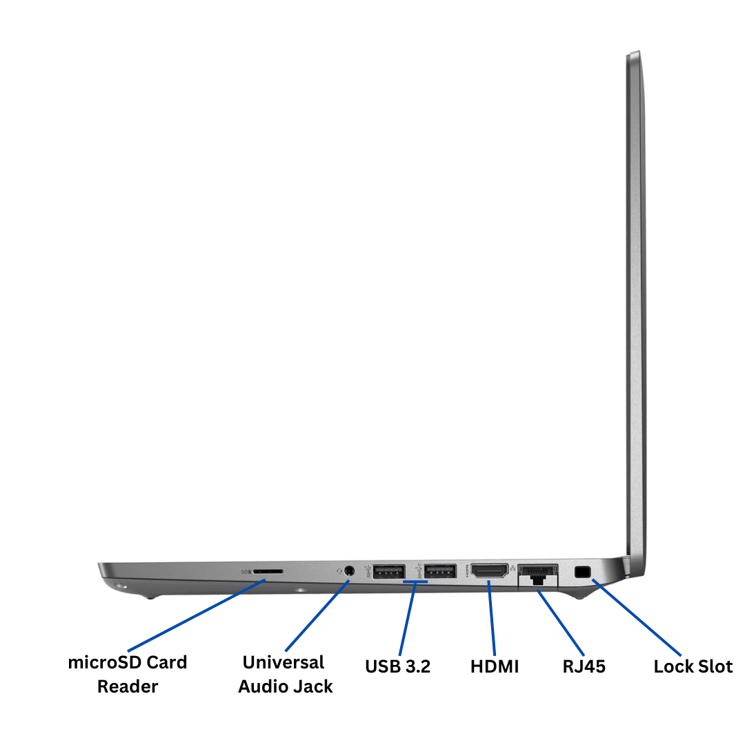 Right-side view of an opened Dell Latitude 5430 laptop port diagram.