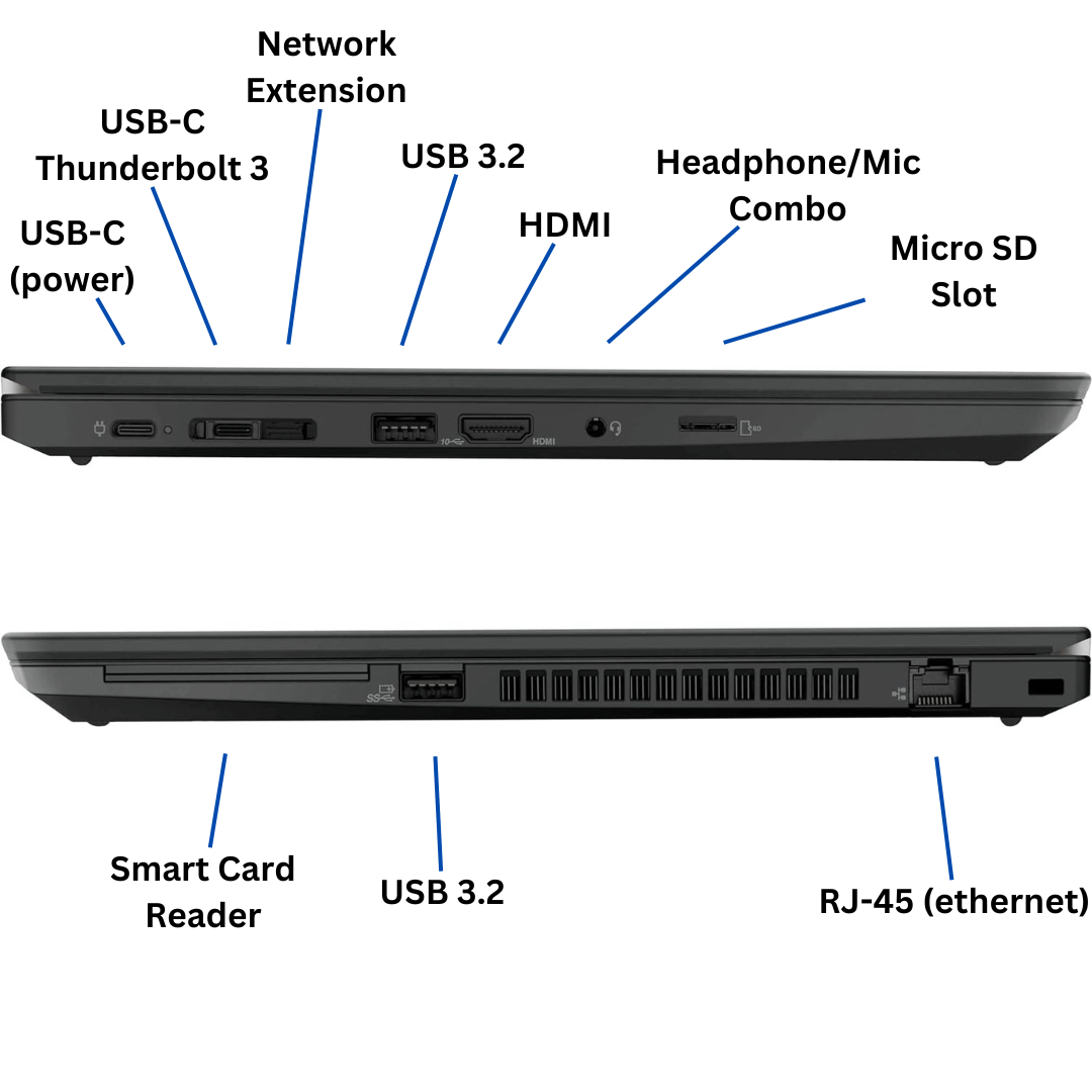 Port diagram of the left and right sides of the Lenovo T14 G1 Laptop with all ports labeled.