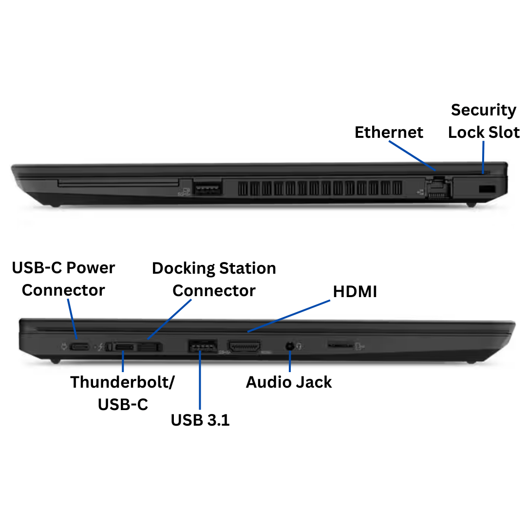 Right and left side views of the Lenovo ThinkPad T490 Laptop port diagram, with all visible ports labeled.