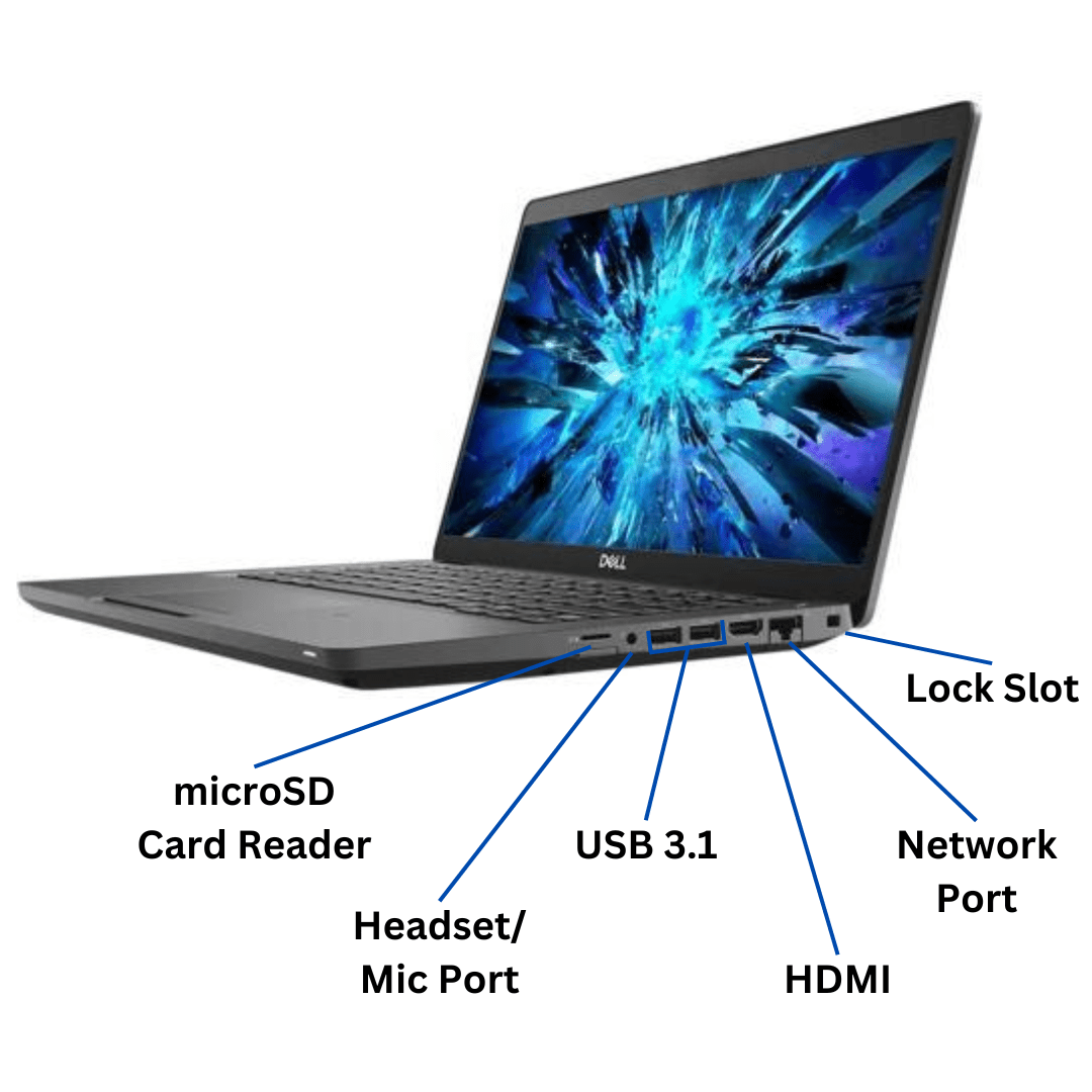 Right-side view of an opened Dell Latitude 5401 Laptop Port Diagram, with all visible ports labeled.