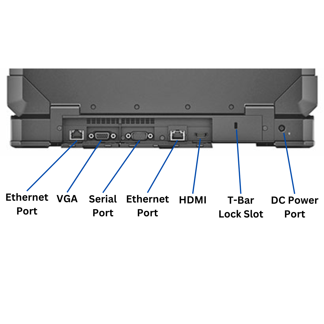 Rear-side port diagram for the Dell Latitude 5420 Rugged Laptop that shows all of the ports labeled on the back side of the unit.