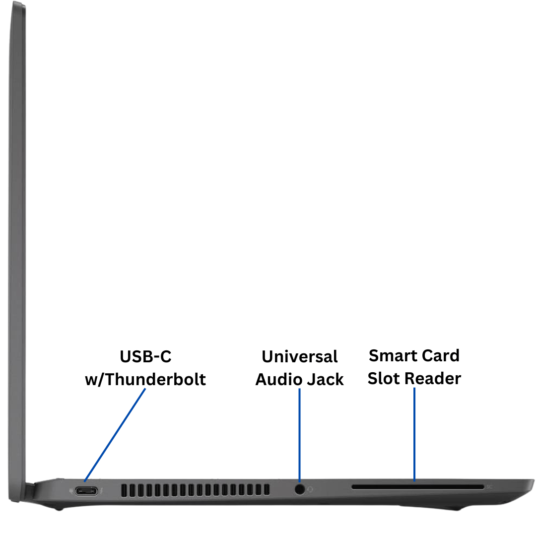 Left-side Port Diagram of the Dell Latitude 7420 Laptop.