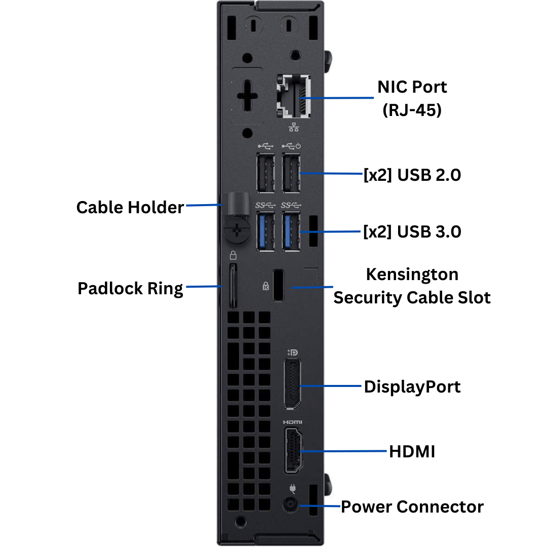 Rear side port diagram for the Dell OptiPlex 3060 Micro Form Factor Desktop.
