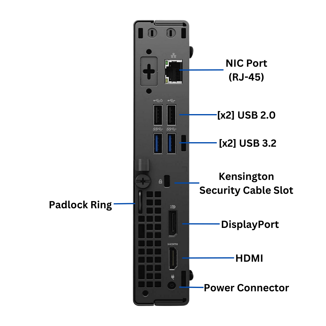 Rear facing Image of a Dell OptiPlex 3080 Micro Form Factor Desktop port diagram, with all ports visible and clearly labeled.