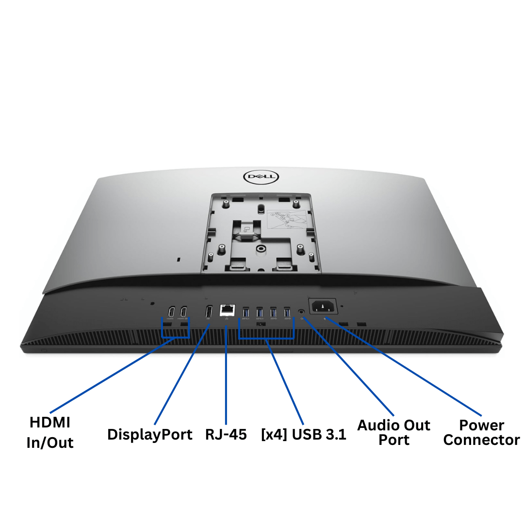Underside view of Dell OptiPlex 7470 All-in-One Desktop port diagram.