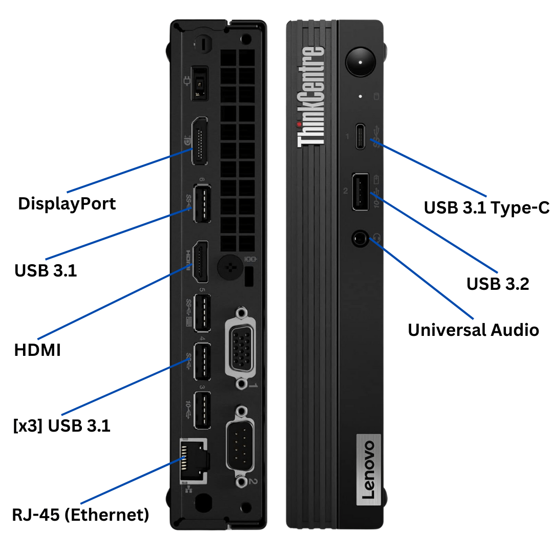 Image of the front and back of a Lenovo ThinkCentre M70q G1 Tiny Desktop port diagram, with every ports clearly visible and labeled.