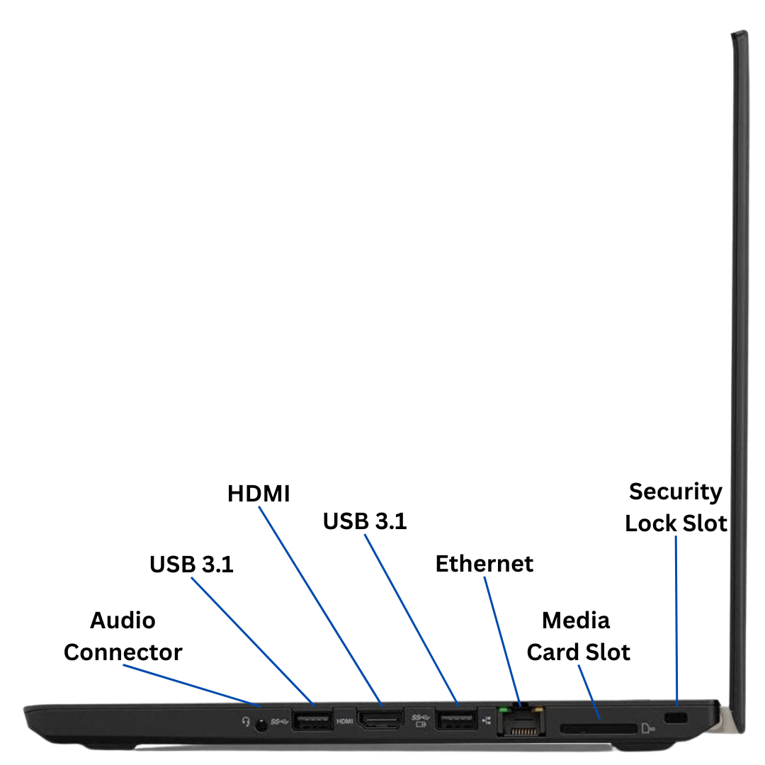 right-side view of an opened Lenovo ThinkPad T480 Laptop port diagram with all visible ports labeled.